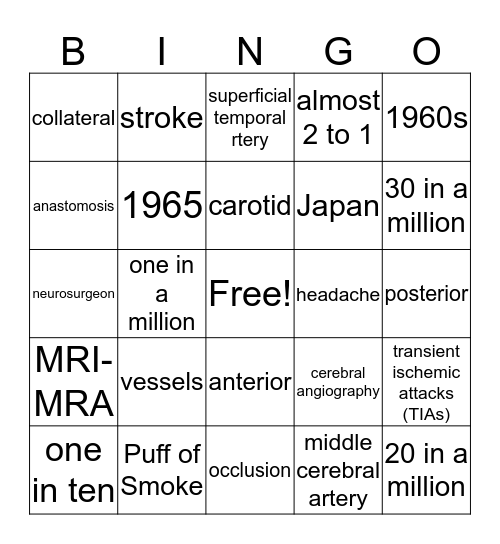 Moyamoya  Bingo Card