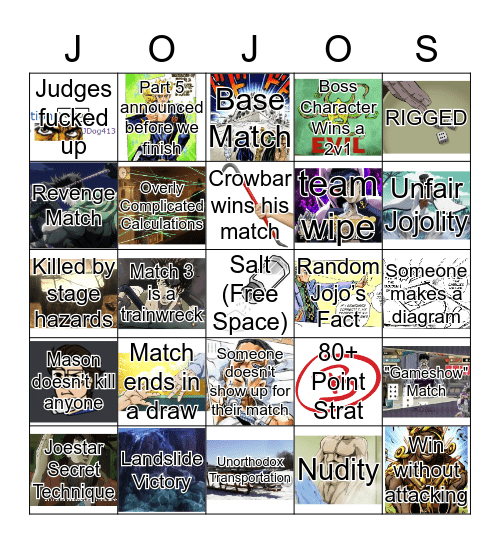 Jojo's Bizarre OC Tournament 3 Bingo  Bingo Card