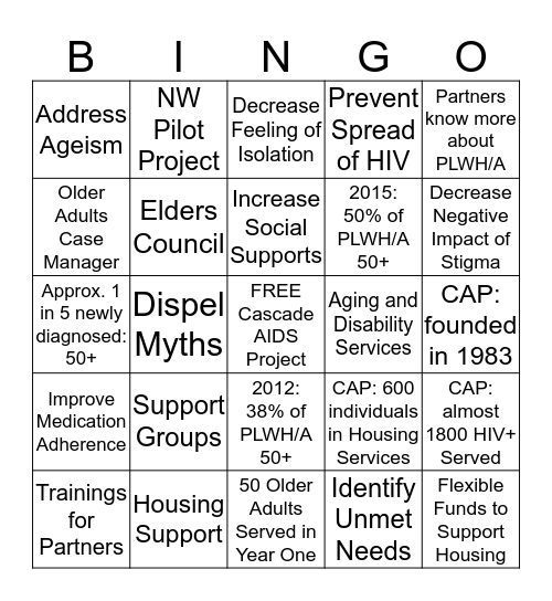 Older Adults Living with HIV/AIDS Project Bingo Card