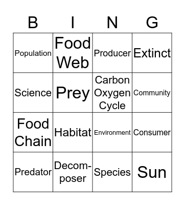 Life Science Bingo Card