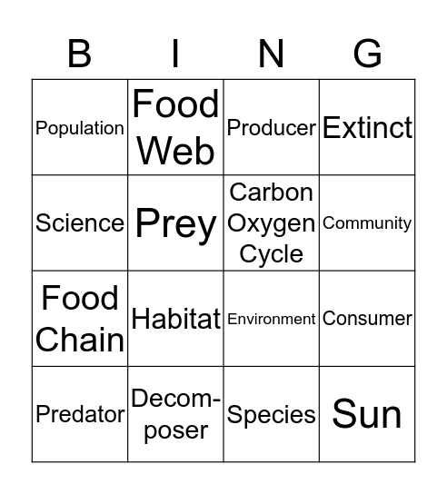 Life Science Bingo Card