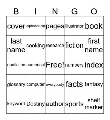 Library Terms BINGO Card