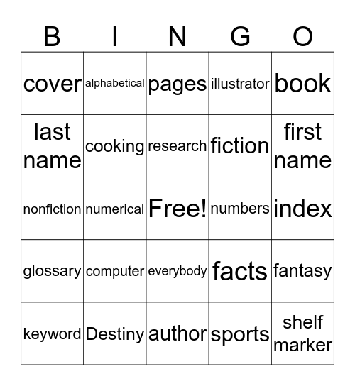 Library Terms BINGO Card