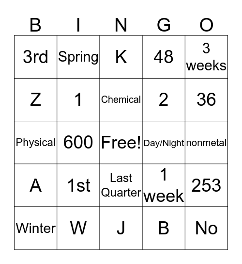 STAAR BINGO Card