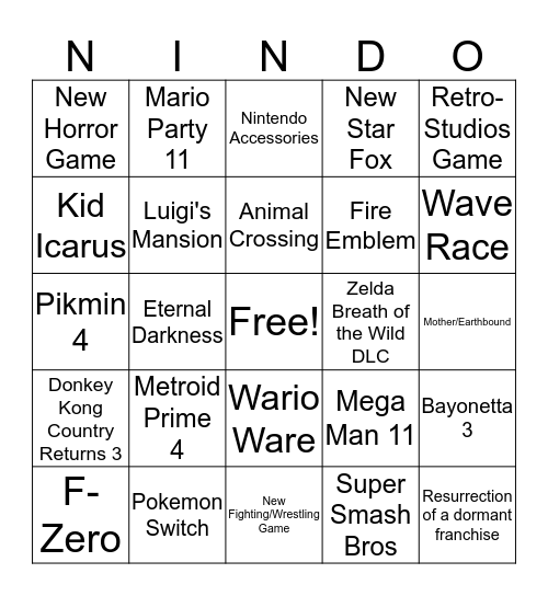 Nintendo Bingo Card
