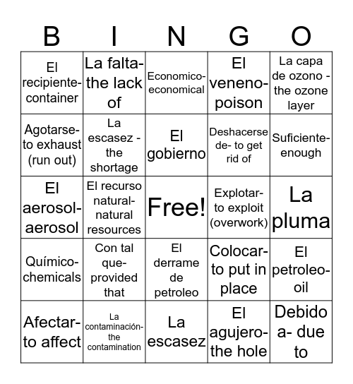 Vocabulario: El medio ambiente Bingo Card