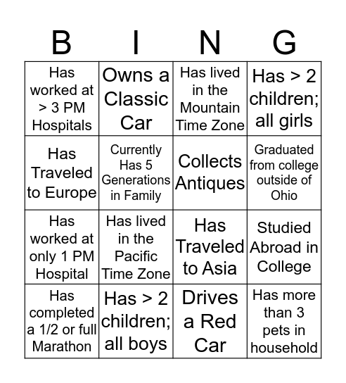 Metro Region Leadership BING(o) Bingo Card