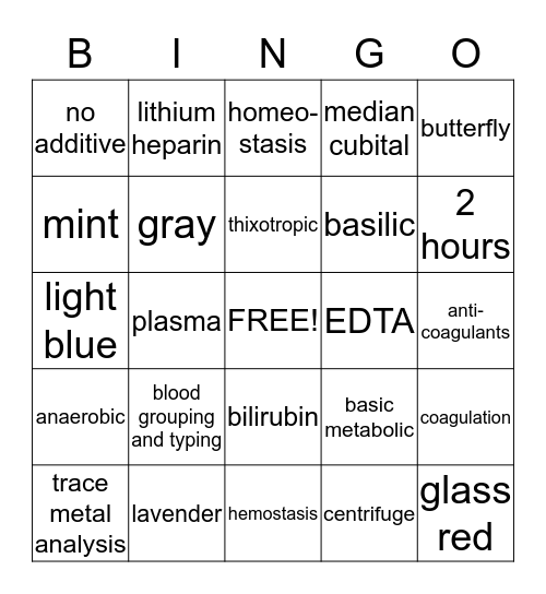 Phlebotomy Bingo Card