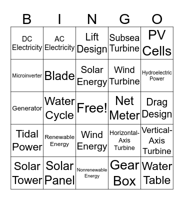 Renewable Energy  Bingo Card