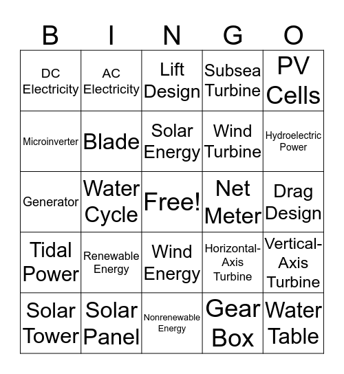 Renewable Energy  Bingo Card