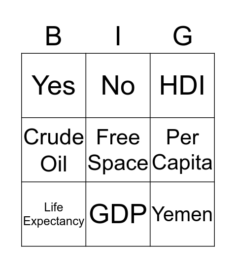 Social Studies Bingo Card