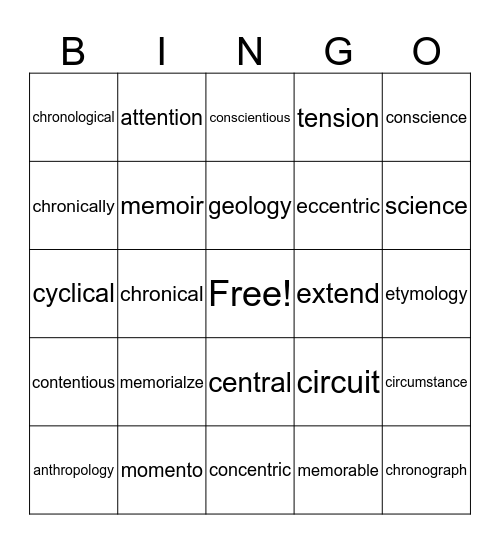 Antaniya¨s Bingo Card