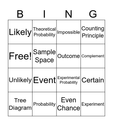 Probability Bingo Card
