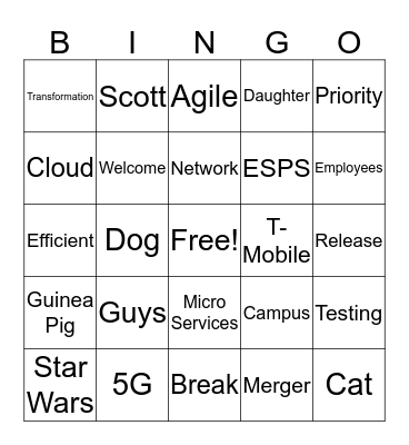 IT ESD BINGO Card