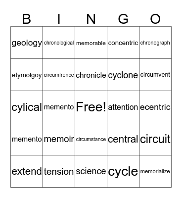 luis castillo Bingo Card