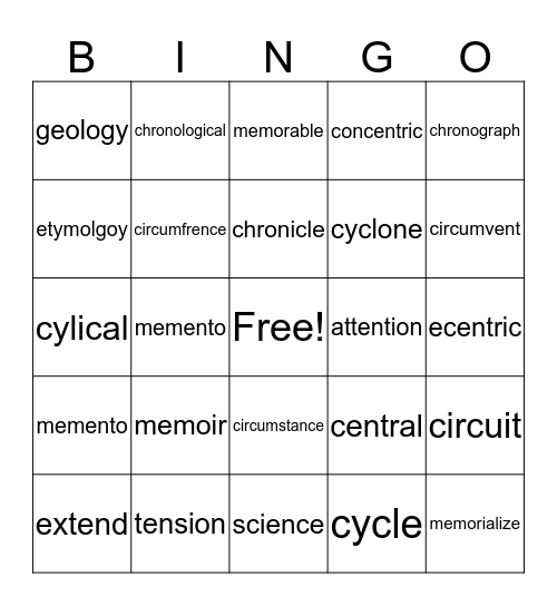 luis castillo Bingo Card