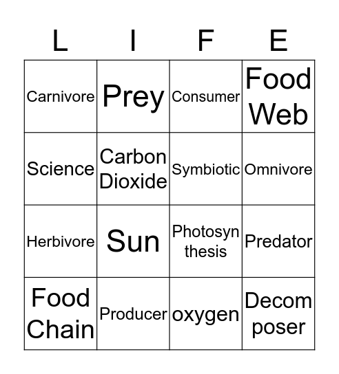 Life Science 2 Bingo Card