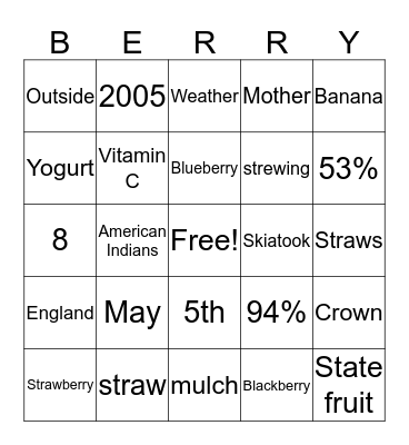 Oklahoma's Berry Best Bingo Card