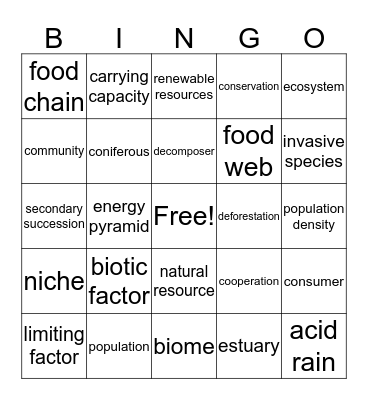 Green Ecology Book Bingo Card