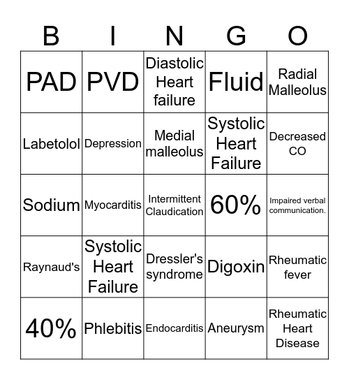 Crazy Cardiac Bingo Card