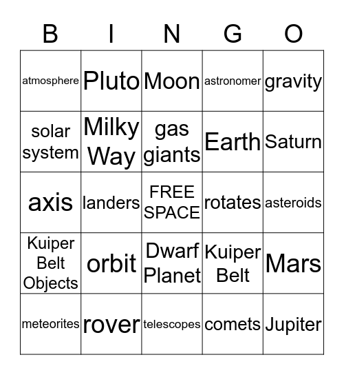 Planet BINGO Card