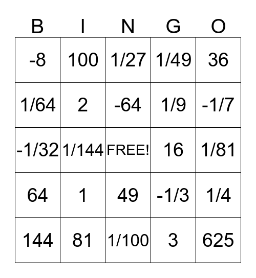 Exponents bingo Card