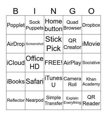 How Well Do You Know Your iPad? Bingo Card