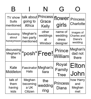 Royal Wedding BINGO Card