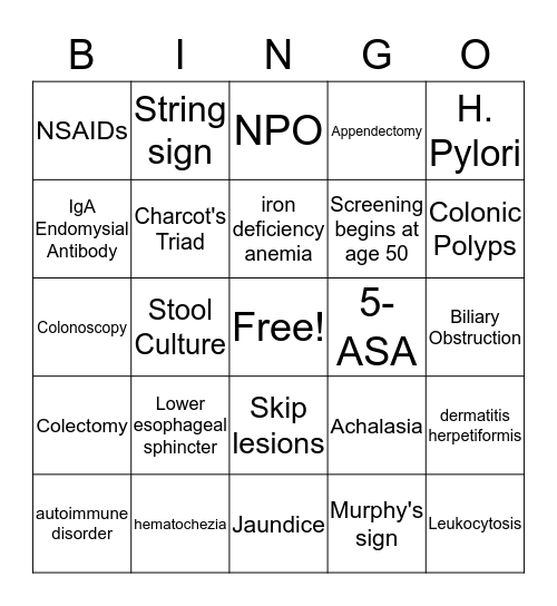 GI & Hepatobiliary Board Review Bingo Card