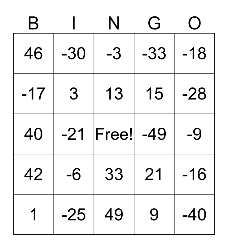 one-step-equation-addition-and-subtraction-bingo-card