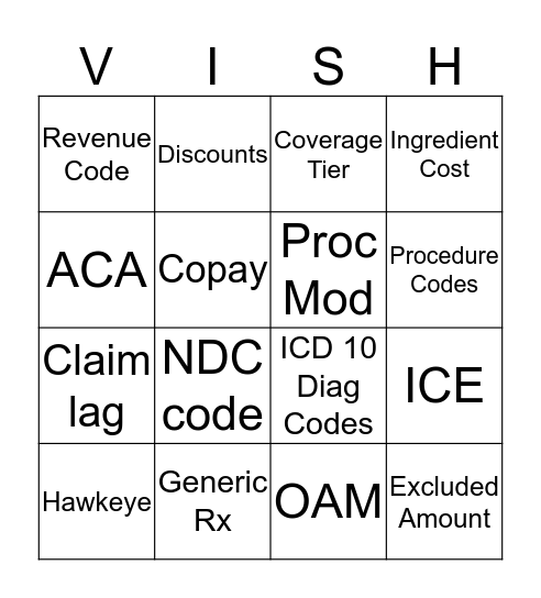 Data Management Bingo Card