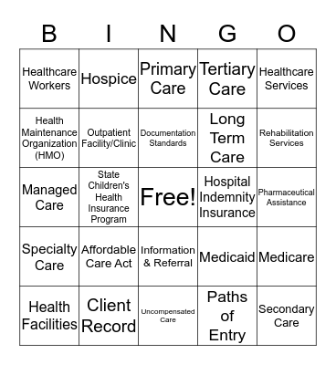 Coordination, Documentation & Reporting Bingo Card