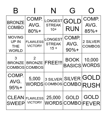 READING PLUS BINGO Card