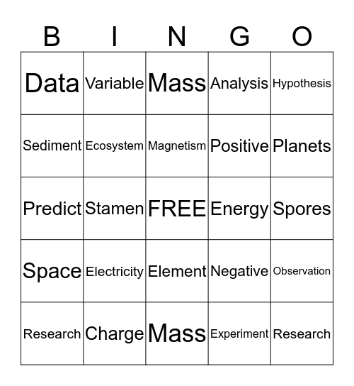 Science Bingo Card