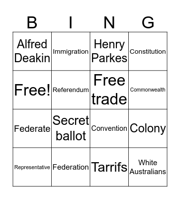 Federation Bingo  Bingo Card