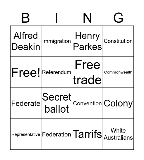 Federation Bingo  Bingo Card