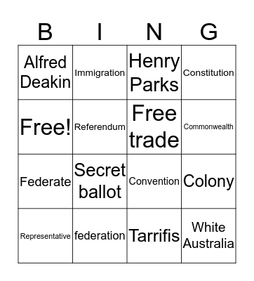 Federation Bingo Card