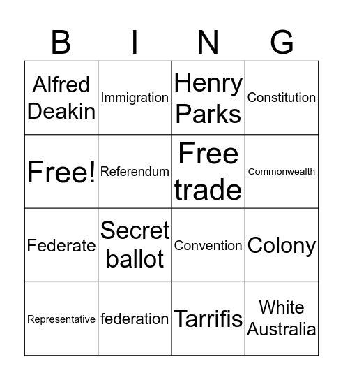 Federation Bingo Card