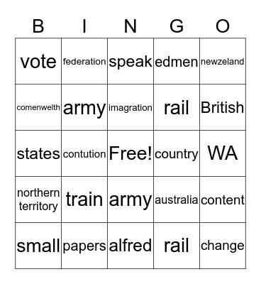 federation BINGO!!! Bingo Card