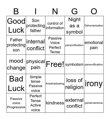 "Night" Chapter 6 Bingo (pg 66-84) Bingo Card