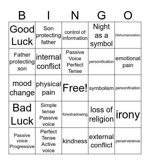 "Night" Chapter 6 Bingo (pg 66-84) Bingo Card