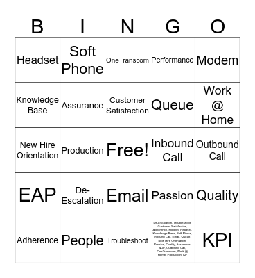 Transcom Bingo! Bingo Card