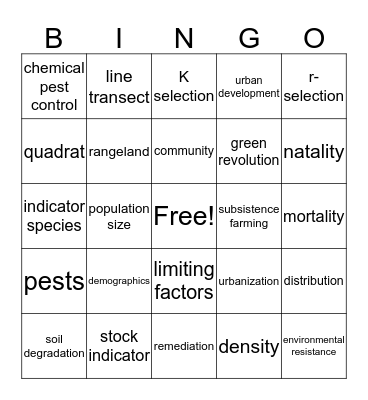 Populations and Land & Water Management Bingo Card