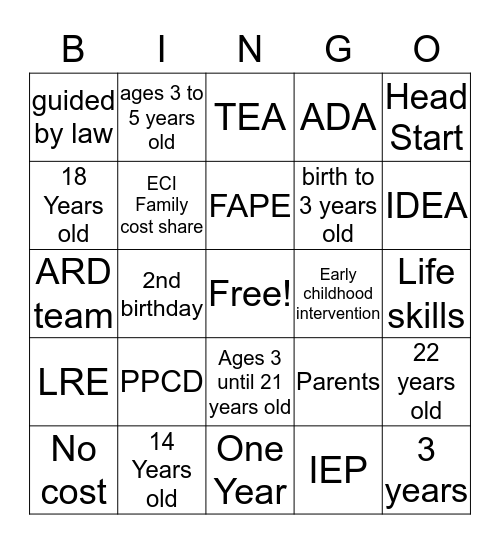 Transitions  Bingo Card