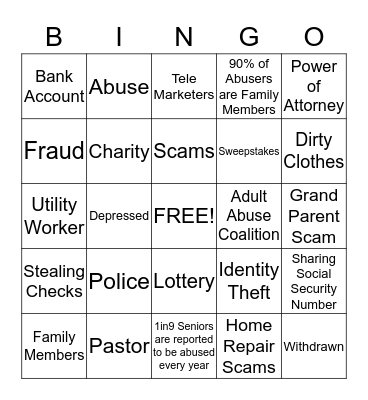 Adult Abuse Coalition Fraud and Abuse Awareness Bingo Card