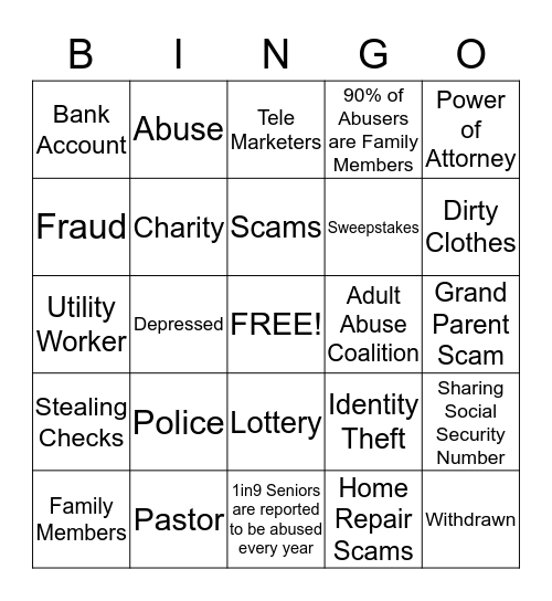 Adult Abuse Coalition Fraud and Abuse Awareness Bingo Card