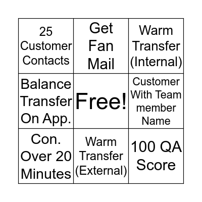 Credit Card Bingo Card