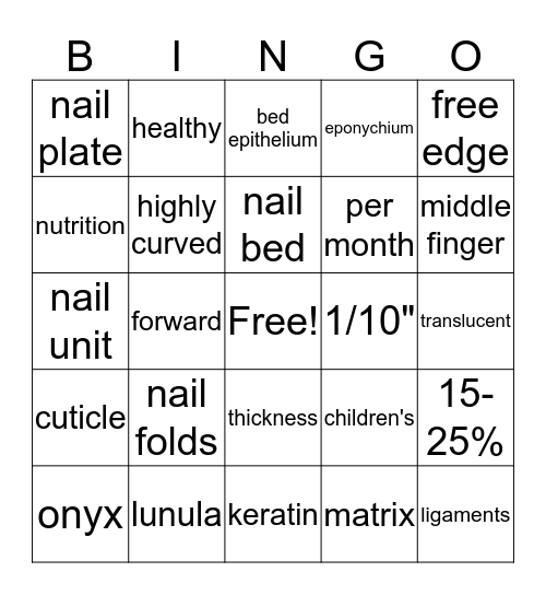 nail structure and growth Bingo Card