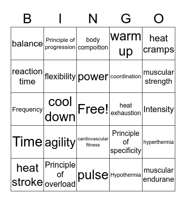 HOPE Review Bingo Card