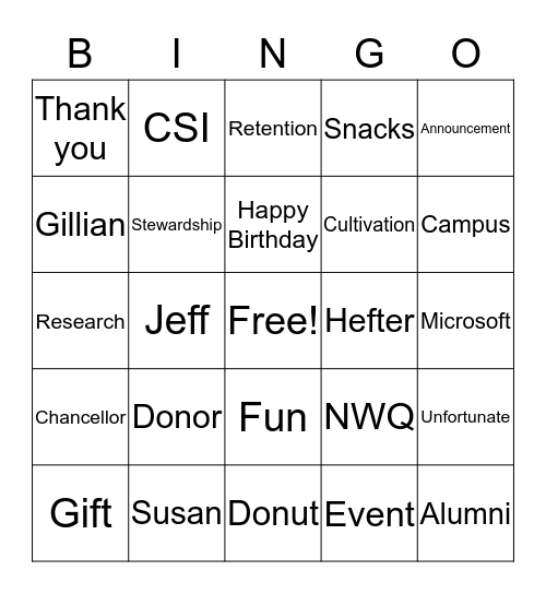 Staff Meeting Bingo Card